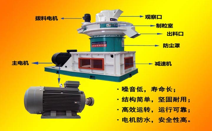 牧草顆粒機細節