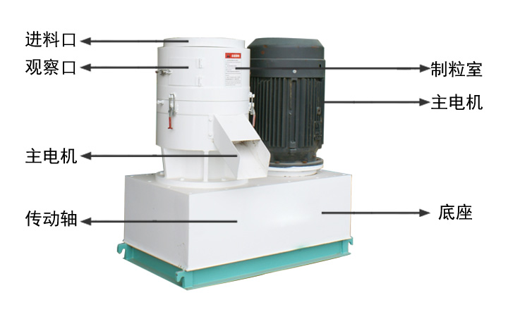 飼料顆粒機(jī)