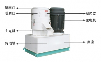 飼料顆粒機批發商